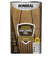 Damaged tin ronseal for sale  SOUTHAMPTON