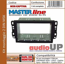Mascherina autoradio din usato  Marigliano