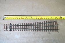 Kit built guage for sale  WARWICK