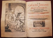 Corpo umano pascoli usato  Montesilvano