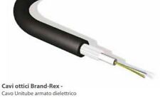 Fibra ottica brand usato  Italia