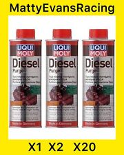 Liqui moly diesel for sale  DUDLEY