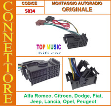 Fiat dal 2016 usato  Avellino