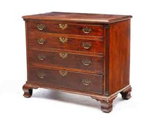 18th century american for sale  Chillicothe