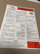Fiche technique automobile d'occasion  Decize