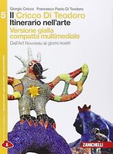 Cricco teodoro itinerario usato  Roma