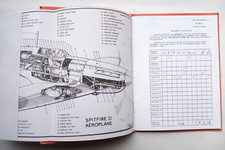 Pilot notes. spitfire for sale  TIVERTON