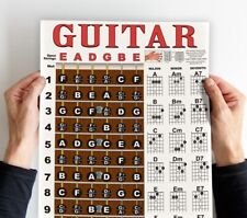 Guitar chord wall for sale  York