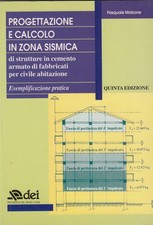 Progettazione calcolo zona usato  Italia