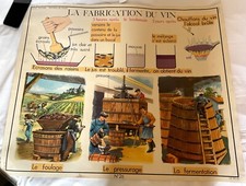 Affiche scolaire fabrication d'occasion  Tigy