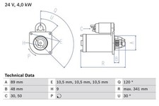 Starter anlasser bosch gebraucht kaufen  Bautzen-Umland II
