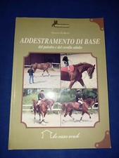 Addestramento base del usato  Desio