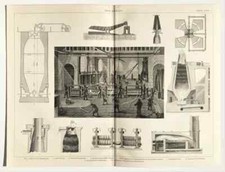 Iron casting furnaces for sale  NORWICH