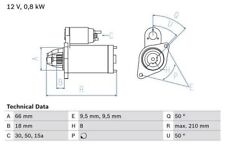 Bosch 0986012881 starter gebraucht kaufen  Bautzen-Umland II