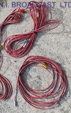 Length metre triax for sale  CRAIGAVON