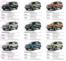 2006 mazda tribute for sale  Hull