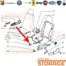 Fiat tipo sport usato  Pogno