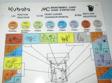 Kubota l35 tractor for sale  Elizabeth