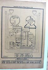 Original automobile electricit for sale  WARRINGTON