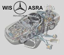 Smart wis asra usato  Spedire a Italy