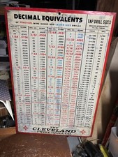 Vintage cleveland twist for sale  Staten Island