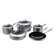 Scanpan ctx pc. for sale  Plainview