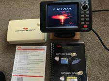 Standard horizon 180i for sale  RYDE