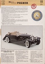 Catalogo rivarossi div. usato  Sciacca