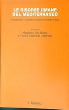 Risorse umane del usato  Italia