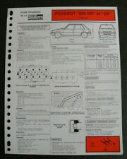 Fiche technique automobile d'occasion  France