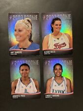 Cartões de novato 2007 Rittenhouse WNBA que você escolhe comprar usado  Enviando para Brazil