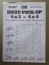 Isuzu pick 4x2 for sale  UK