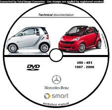 Smart 450 451 usato  Italia