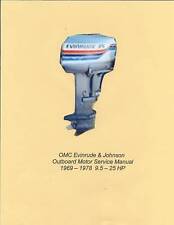 Evinrude johnson early for sale  Adin
