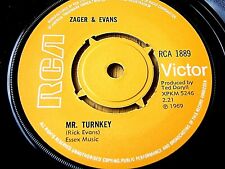 Zager evans turnkey for sale  RAINHAM