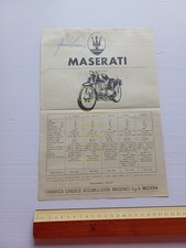 Maserati 250 elenco usato  Vimodrone