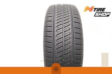 Take 215 55r17 for sale  USA