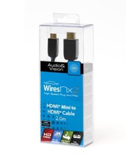 Techlink wires nx2 for sale  HARROW