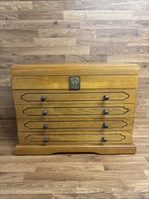 Thomas pacconi classics for sale  OXFORD