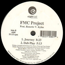 Fmc project journey usato  Pescara