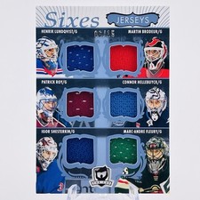 Camisas usadas em jogos Patrick Roy & Martin Brodeur Sixes /15 💎 2023-24 THE CUP comprar usado  Enviando para Brazil