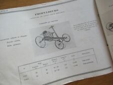 Catalogue pfalzgraf fabrique d'occasion  Einville-au-Jard