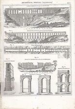 Architettura idraulica acquedo usato  Bari