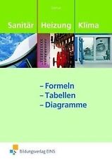 Sanitär heizungs klimatechnik gebraucht kaufen  Berlin