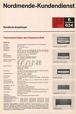 Service manual anleitung gebraucht kaufen  Sulzbach-Rosenberg