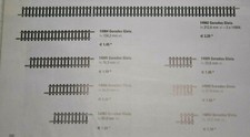 Minitrix schienen gerade gebraucht kaufen  Oberboihingen