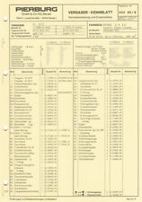 Einstelldaten Datenblatt Ford Taunus Capri Granada 2.0 Solex 32 EEIT Vergaser comprar usado Einstelldaten Datenblatt Ford Taunus Capri Granada 2.0 Solex 32 EEIT Vergaser comprar usado  Enviando para Brazil