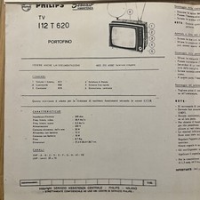 Schemi elettrici philips usato  Terni