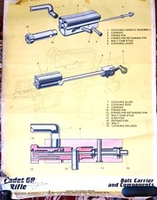 Sa80 cutaway instructional for sale  GLOUCESTER