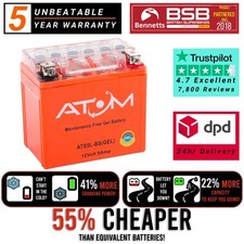 Atom atx5l gel for sale  BRIGHTON